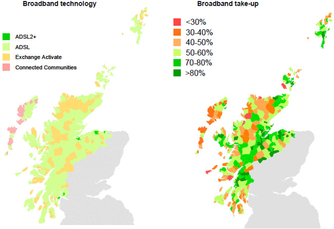 scotland broadband coverage by technology